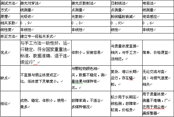 煙臺塑料包裝袋廠家